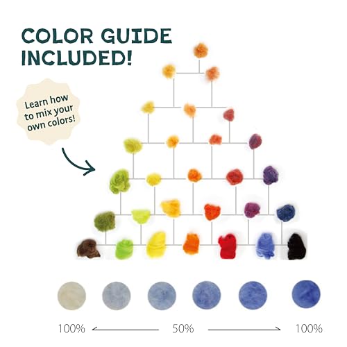 Woolbuddy Needle Felting Kit 40 Colors Wool Roving for Adults & Beginner - color: 40 Colors
