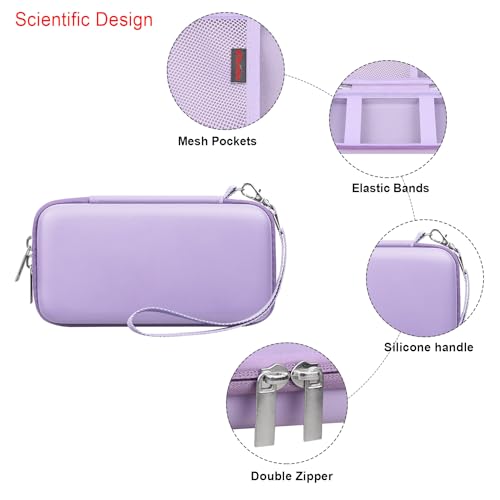 Elonbo Diabetic Supplies Travel Case for Glucose Meter Diabetes Testing Kit - color: Purple+ Inside Purple