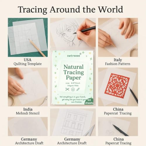 Swtreeee Natural Tracing Paper, 8.5x11 Inch, 50 Sheets, 60 GSM, Transparent Drawing Paper for Artists, Designers, Papercraft (8.5 * 11in-Thin) - size: 8.5*11in-50sheets-60gsm-thin