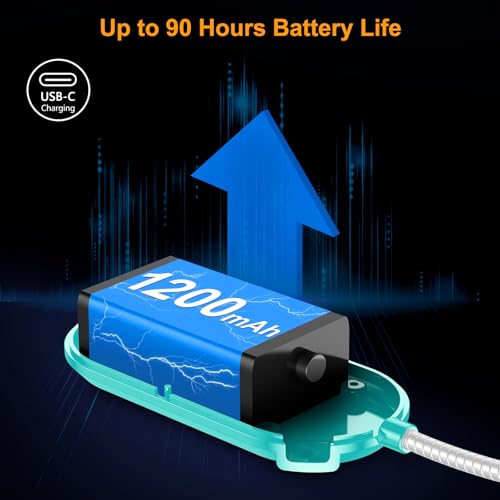 Gritin Rechargeable Book Light for Reading in Bed with 19 LED - color: Blue
