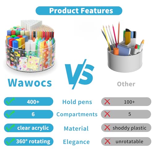 Acrylic Pen Holder for Desk Organizer Holder with 2 Adhesive DIY Stickers - size: Large x2 sticker