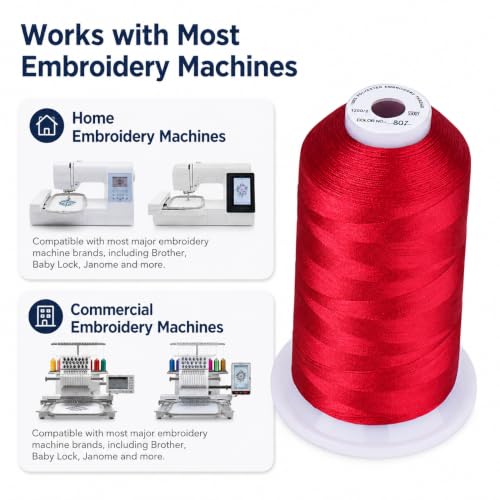 Simthread 5000M 40WT Polyester Embroidery Thread, Color 807 - color: Carmine807