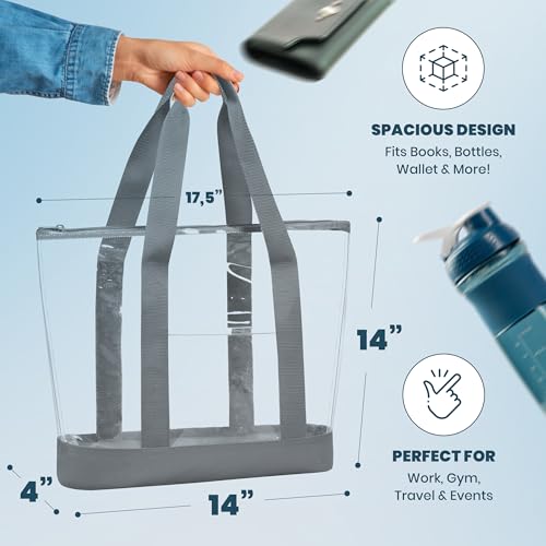 Handy Laundry Clear Tote Bag - Zipper Closure, Long Shoulder Strap, Fabric Trimming. - color: Grey