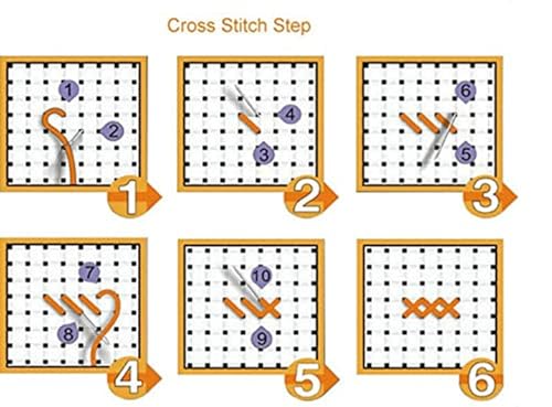 Rosyfoxes Cross Stitch Kits Stamped Full Range of Embroidery Starter Kits for Beginners DIY- Printed Kit Three Vase of Flowers 1(Printed) 11CT 3 Strands 20.9x15.4 inches - color: Three Vase of Flowers 1 53×39cm