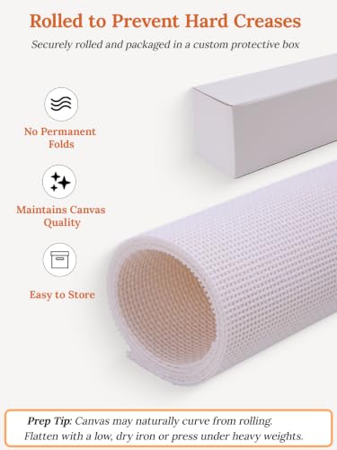 2 Pack 13 Mesh Needlepoint Canvas with Selvedge Direction Marked