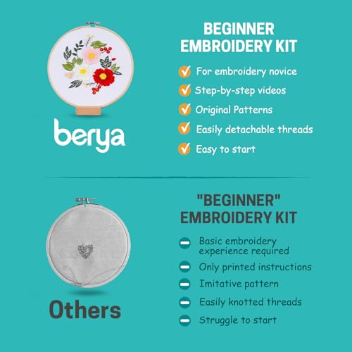 BERYA Embroidery Kit for Beginners, Flowers and Leaves Embroidery Practice Kit, Hand Floral Embroidery Starter Kit for Adults with Video Step by Step Instructions, Hoops, Threads and Needles (BEF011) - color: flower white