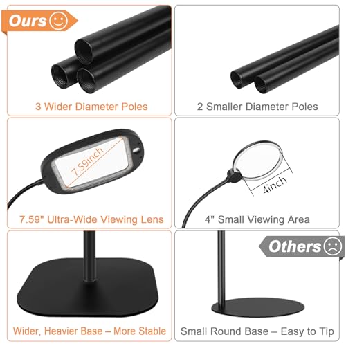 Floor Magnifying Glass with Light and Stand, 30X 10X Floor Magnifying Lamp