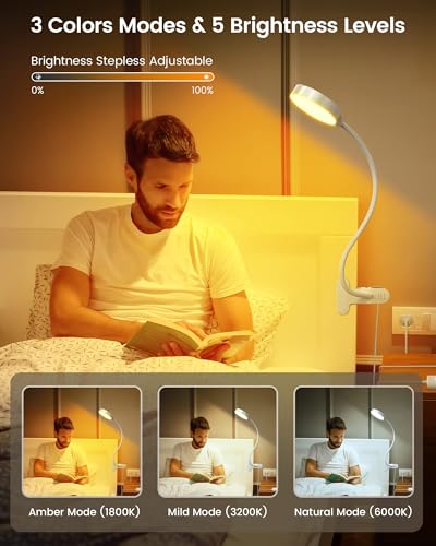 Glocusent 5W Desk Lamp with Remote, 3 Colors & 5 Brightness Reading Lights - color: White with Remote