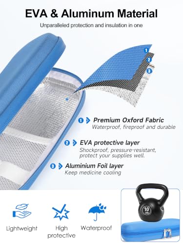 Leng Ke GLP-1 Cooler Travel Case Fits 2 Zepbound, Mounjaro & Insulin Pens - color: H1_blue
