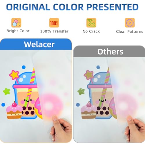 DTF Transfer Film 13"x19" 110 Single-Sided Thick Matte Pretreat Sheets - size: 13"x19" 110 Sheets-Glossy