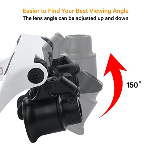 Hands Free Head Magnifying Glasses, Magnifier with Light (1X-8X) - color: Black Head Magnifying Glass