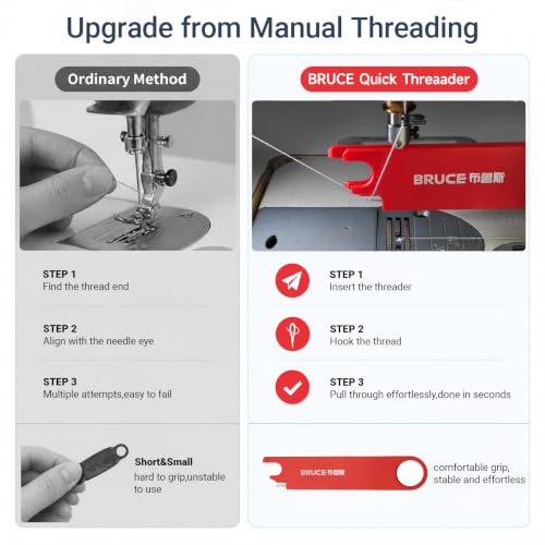 Bruce Sewing Machine Automatic Needle Threader with 2 Seam Rippers - color: red