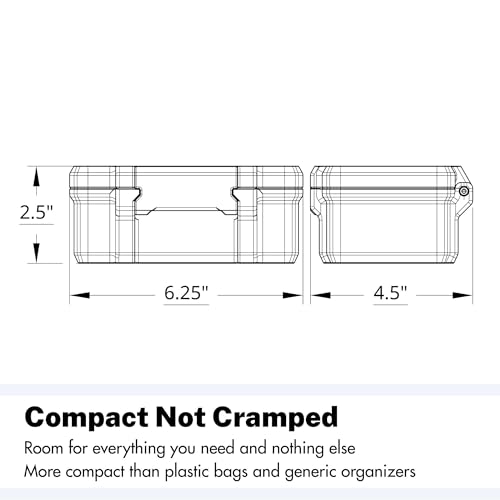 Peptide Case for 10ml Vials with Syringe and Skin Wipe Storage
