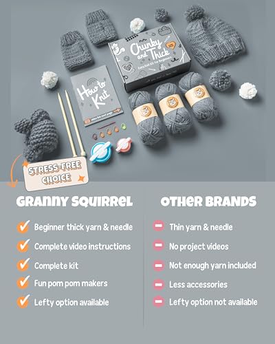 Complete Knitting Kit for Beginners - Learn to Knit Kit with Knitting Accessories Like Thick Beginner Yarn in Gray, Bamboo Needles for Beginners & More - Includes Video Tutorials & Written Guide - color: Gray