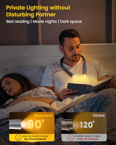 Glocusent Upgraded LED Neck Reading Light, Book Light for Reading in Bed - color: Posh Gray, size: Slim-Medium