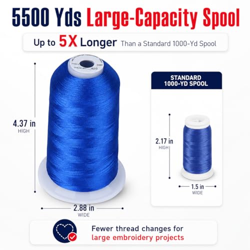 Simthread Embroidery Thread 5500 Yards Electic Blue 420, 40wt 100% Polyester for Brother, Babylock, Janome, Singer, Pfaff, Husqvarna, Bernina Machine - color: ElecticBlue420