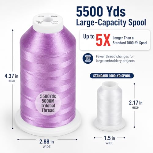 Simthread 5500Yds/5000M 40WT Polyester Embroidery Thread Lilac 612 - color: Lilac-612