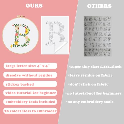 Topapfo Alphabet Letter B Stick and Stitch Embroidery Stabilizers, Embroidery Patterns Kit for Cothing T-Shirt Jeans Tote Bags Crafts - color: B