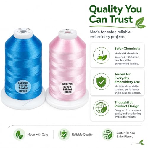 Simthread 2-Pack 5500Y 40WT Polyester Embroidery Thread Blue420 Pink079 - color: Vibrant Duo(ElectricBlue+Salmon Pink)