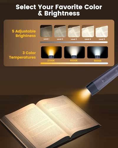 Glocusent Neck Light with Timer, 100 Hours Book Light for Bedtime Reading - color: Navy Blue