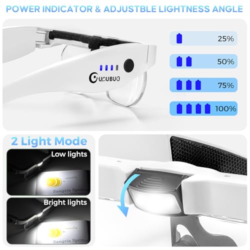 Magnifying Glass with Light, 1.5X-5.0X Magnifying Glasses 4 Lenses - color: White Magnifying Glass With Light