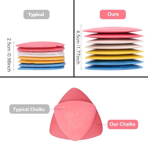 CampTek 8 PCS Triangle Sewing Tailors Chalk, Fabric Marker for Dressmaking, Sewing Supplies Accessories- Tailor's Chalk for Precision Marking on Fabric, Assorted Colors - size: 1 Count (Pack of 8)