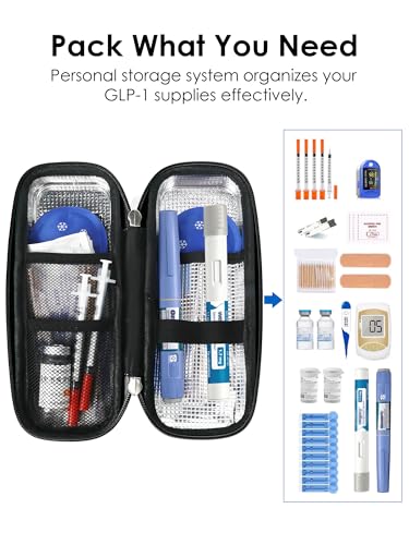Insulin & GLP-1 Travel Cooler Case with Temperature Display, TSA Approved Portable Medical Cooler for Ozempic Wegovy Mounjaro Zepbound Pens, Diabetic Medicine Cooler Bag with 2 Ice Packs - color: H2_Black