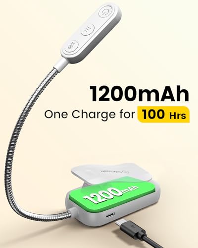 Glocusent 20 LED Reading Lights for Books in Bed, Eye Caring Reading Light - color: White, size: Upgraded