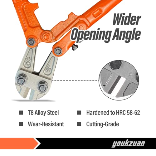 Heavy Duty Mini Bolt Cutter 12" | Compact Wire Cutter for Fence, Steel Wire, Small Chain, Screws & Rivets | Lock Cutter with Soft Grip Rubber Ergonomic Handle & Multipurpose Hand Tools