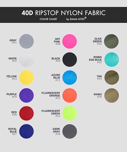 emma kites Azure Blue Ripstop Nylon Fabric 40 Denier, Precut Piece 3-Yard: 60"x108", Ultra-Light Airtight Water Resistant Tear Proof, for Kite Flag Stuff Sack Bag Inflatable Windsock Pack Cover - color: #11 Azure Blue, size: Precut 3-Yard