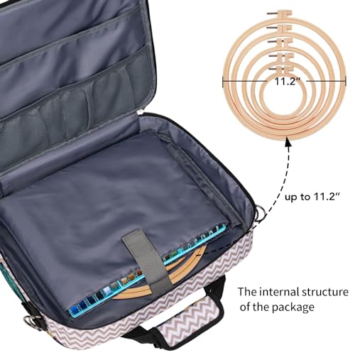 BAGLHER Cross Stitch & Embroidery Organizer Bag - Large Portable Project Storage with 3 Compartments, Travel Friendly Carrying Case for 11.2" Hoops, Threads, Supplies (Stripe) - color: Stripe