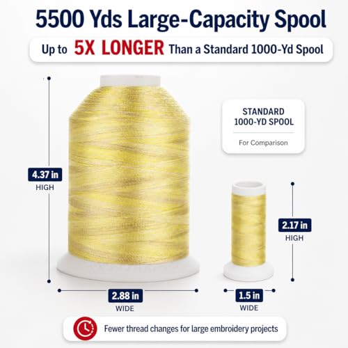 Simthread Variegated 5000M 40WT Embroidery Thread, Variegated S148