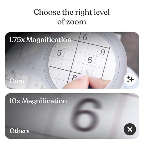 Brightech LightView Flex Magnifying Desk Lamp with Clamp, 1.75X Light Magnifier, Adjustable Magnifying Glass with Light for Crafts, Reading, Close Work - color: White