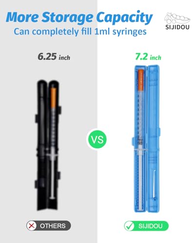 Portable Travel Insulin Case for Prefilled Syringe, Discrete Syringe Holders for Diabetes (Blue & Pink | 2 Pack) - color: Orange Pink