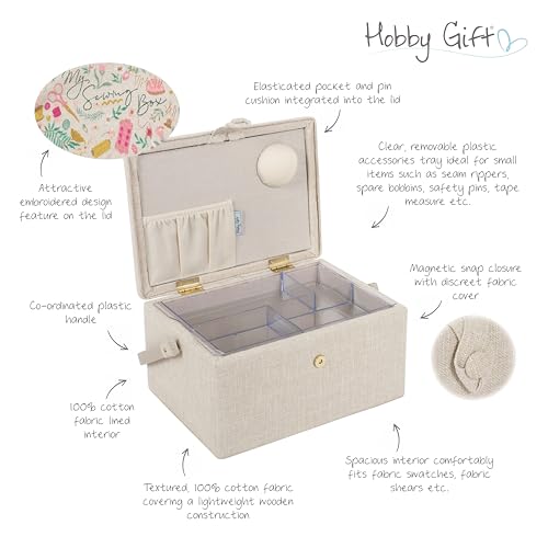 Hobby Gift Medium Sewing Box Organiser - color: My Sewing