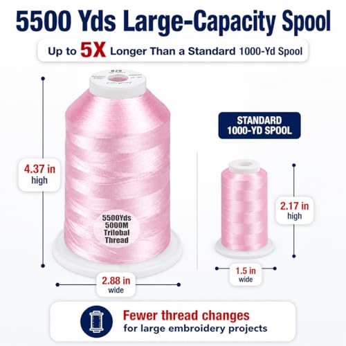 Simthread 5500Yds/5000M 40WT Polyester Embroidery Thread Salmon Pink 079 - color: Salmon Pink-079
