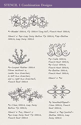 Embroidery Stencils Essential Collection: 90+ Easy-to-Mark Designs-Endless Combinations - Perfect for Crazy Quilting - Accurate Stitches & Spacing Every Time (Fast2Mark)