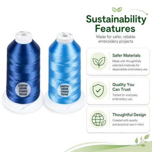 Simthread 2Pk 5500Y/5000M 40WT Polyester Embroidery Thread Navy903 Sky019 - color: Ocean Duo(NavyBlue+SkyBlue)