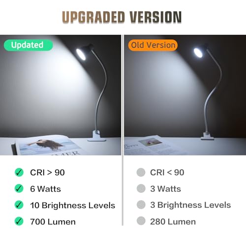 Clamp Desk Lamp, Clip on Reading Light, 3000K-6500K Adjustable Color Temperature, Multiple Illumination Modes, CRI>90, 6Watts (Adapter Included) - size: 1 Pack Small Clip Lamp
