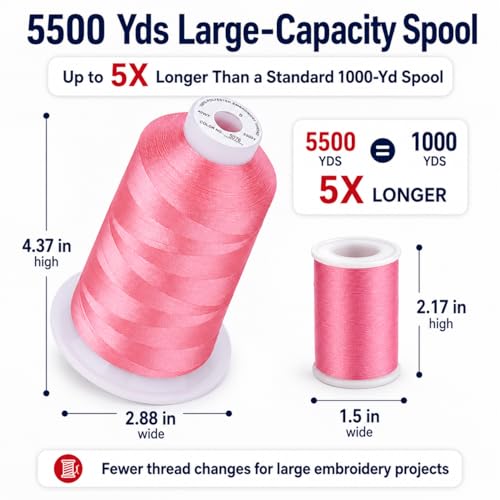 Simthread 5500Yds/5000M 40WT Polyester Embroidery Thread Dusty Pink S076 - color: Dusty Pink S076