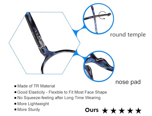 Round Reading Glasses for Women Men Blue Light Blocking Circular Readers Unisex Ultra Lightweight Circle Eyeglasses - color: Grey Tortoise+blue Tortoise