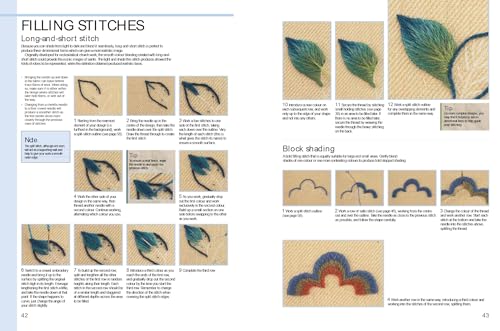 The Royal School of Needlework Book of Embroidery: A Guide To Essential Stitches, Techniques And Projects