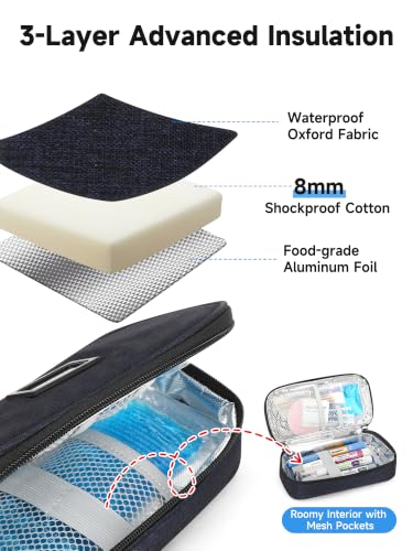 YOUSHARES Insulin Cooler Travel Case - TSA Approved Diabetic Medication Pen Cooling Bag with Temperature Display, Refrigerated Peptide Supplies Organizer Insulated Storage Kit with 2 Ice Pack - color: 11_Blue