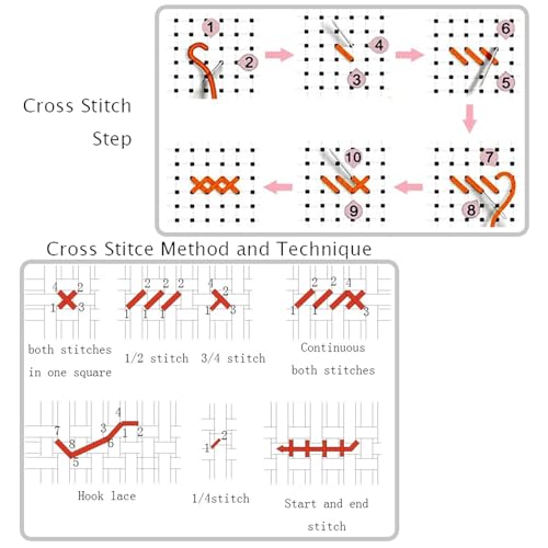 HKLIOPU Stamped Cross Stitch Kits - Love Tree Embroidery Starter Kit for Adult Beginners, 11CT Needlepoint Cross-Stitch Patterns Dimensions Kit Arts and Crafts 13.8X 13.8 inch - color: USL-002