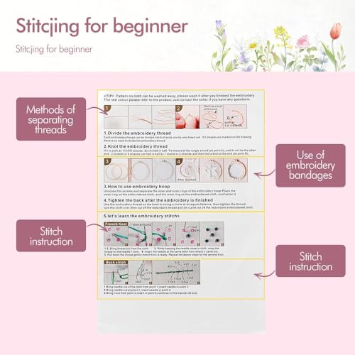 wtisan 4 Pack Embroidery kit for Beginners Cross Stitch Kits for Adults - color: KIT 01