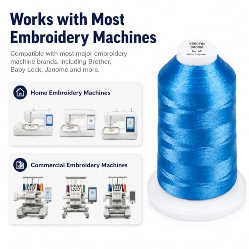 Simthread 5500Yds/5000M 40WT Polyester Embroidery Thread Electric Blue 420 - color: Electric Blue-420