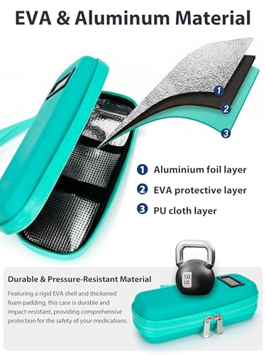 Cooler Travel Case Compatible with Zepbound or Mounjaro Pens, Real-Time Temperature Display Portable Medicine Travel Bag, TSA Approved Reusable Ice Pack, Insulin Organizer for Daily Use (Green) - color: H2 Green