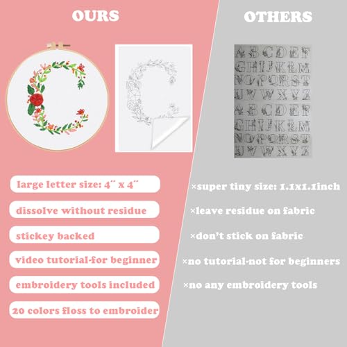 Topapfo Alphabet Letter C Stick and Stitch Embroidery Kit, NameEmbroidery Pattern Water Solute for Cothing T-Shirt Jeans Tote Bags Crafts - color: C