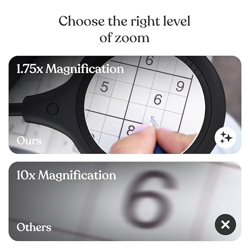 Brightech LightView Pro Flex 2 in 1 Magnifying Desk Lamp, 1.75x Light Magnifier, Adjustable Magnifying Glass with Light for Crafts, Reading, Close Work