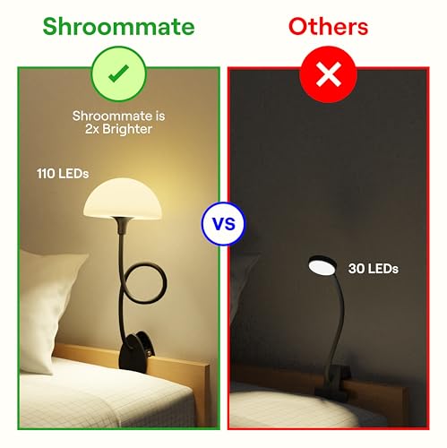 Shroommate Dorm Room Essential Clip On Bed Light for Dorm Room - Black - color: Black